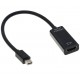 Conversor Adaptador de Mini DisplayPort / Thunderbolt para HDMI