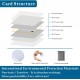 50 Unidades - Etiquetas NFC Ntag216 13,56 MHz 888 Bytes ISO14443A - Cartões PVC Brancos