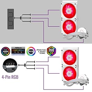 Controlador RGB.