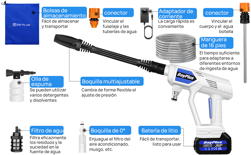 hidrolimpadoras, hidrolimpeza de alta pressão