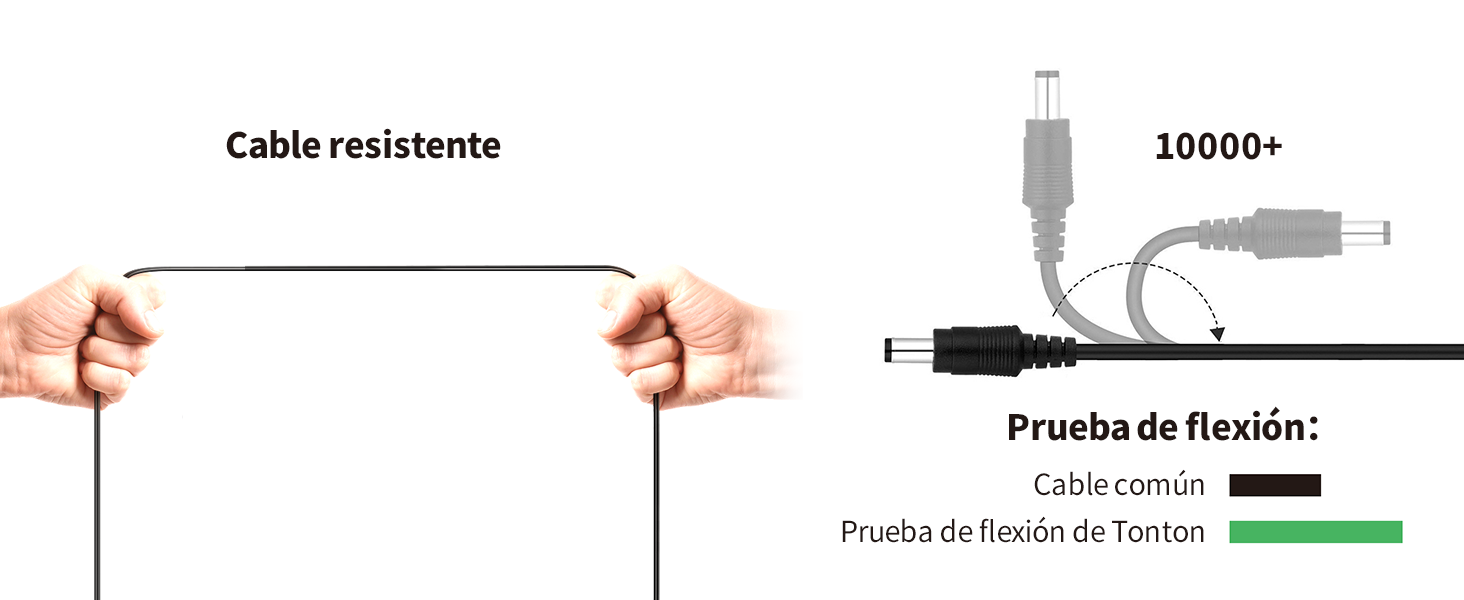 Suministro eléctrico (Electric power supply)