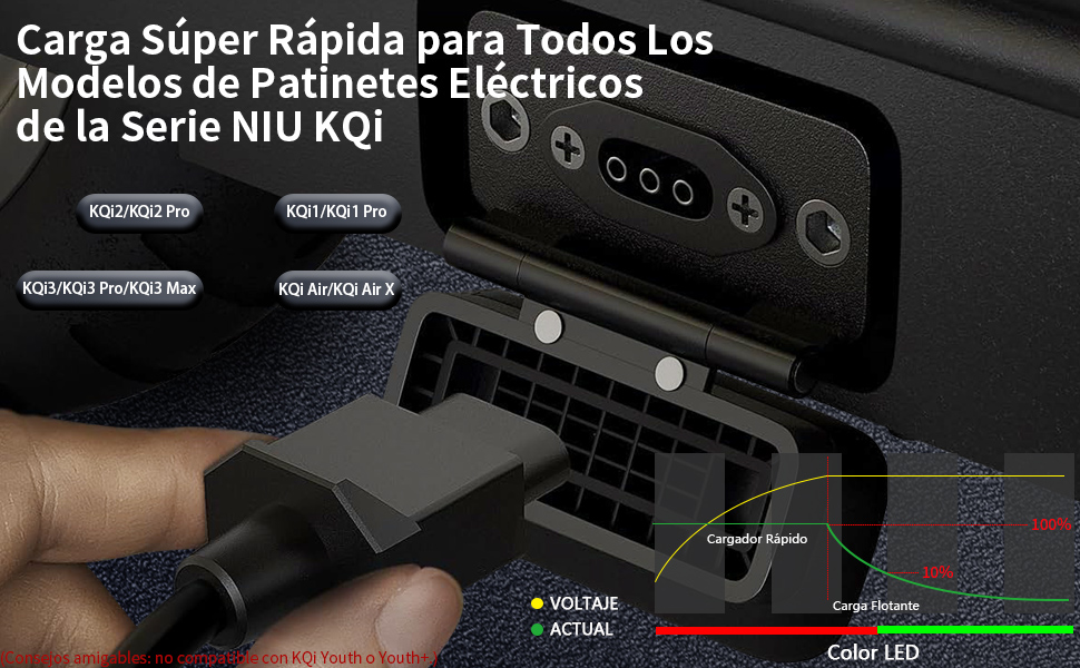 Carregadores de 53,5 V 2 A para NIU KQi3 Pro/Max/KQi2 Pro/KQi 1/1 Pro/KQi Air/Air X Scooter