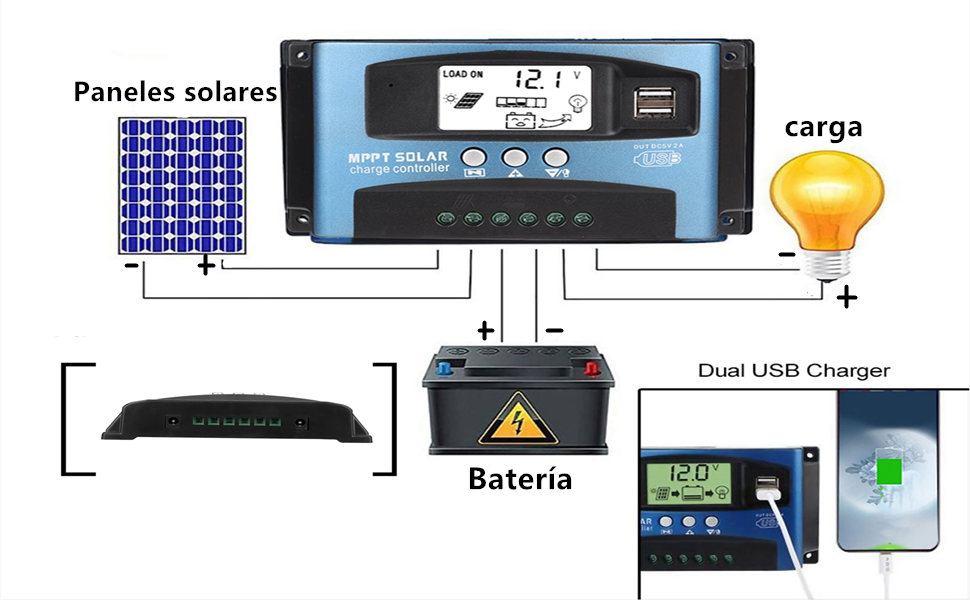 Controlador de carga solar